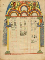 Kanontafel-Seite